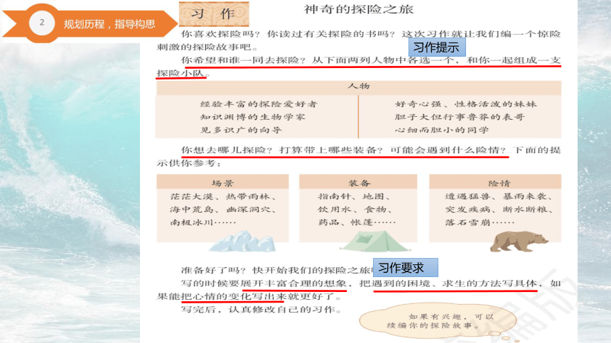 部编版语文五年级下册第六单元习作：神奇的探险之旅课件(共22张PPT)