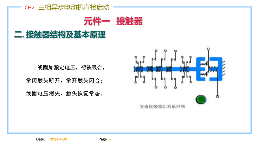 1.1常用低压电器——接触器 课件(共12张PPT)《电气控制线路安装与检修》同步教学（高教版）