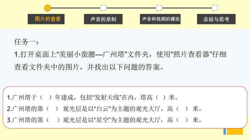 21 多媒体探秘一多媒体文件的查看 课件（14张PPT）