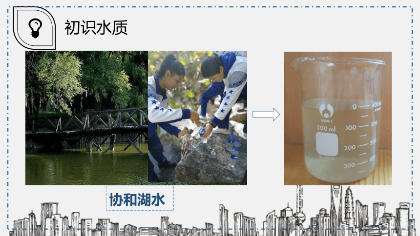 北京课标版化学上册第4章 最常见的液体——水 课件（25张PPT）