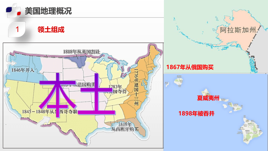 7.2  美国课件(共87张PPT)八年级地理下册中图版