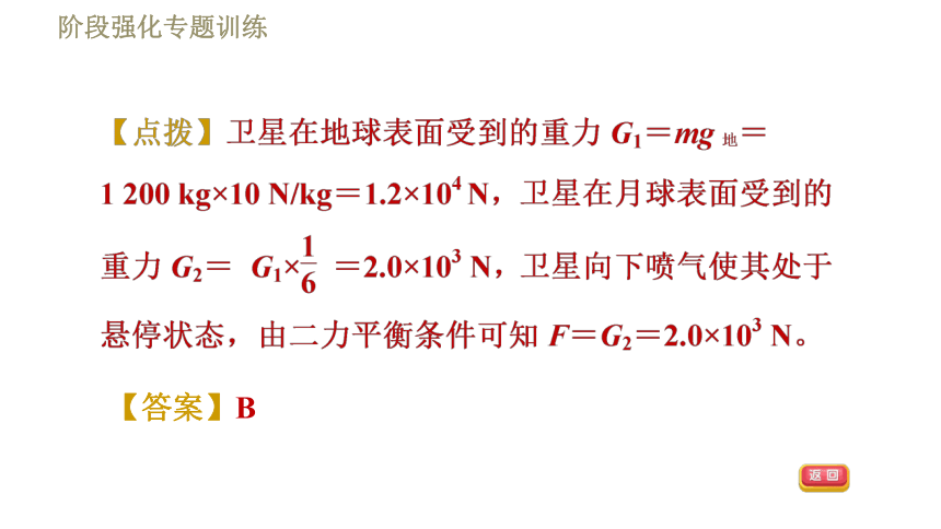 鲁科版八年级下册物理习题课件 第6章 阶段强化专题训练（二）  专训1  二力平衡条件及其应用（24张）