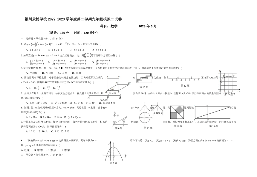宁夏银川景博学校2022-2023学年下学期九年级模拟二数学试卷(无答案)