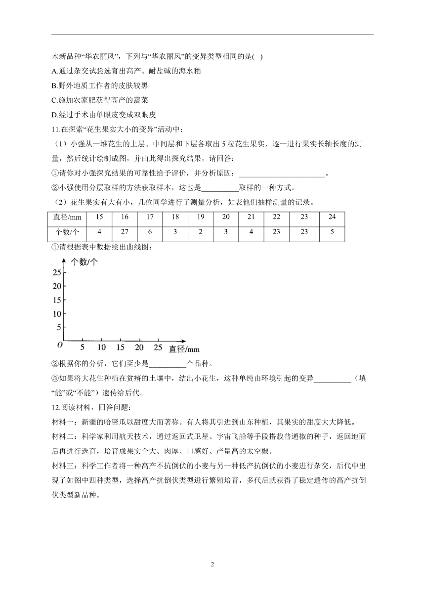 2023年中考生物（人教版）一轮复习高频考点练习：专题十八 考点48 生物的变异（A卷）（含解析）