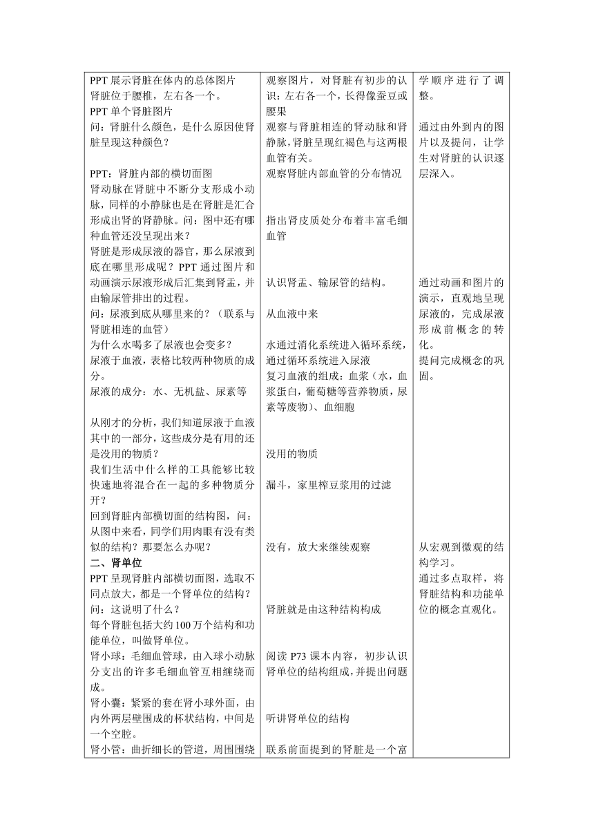 4.5人体内废物的排出教学设计（表格式）人教版七年级下册