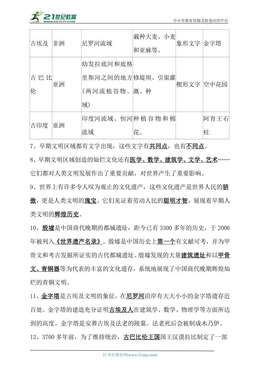 六下道法第三单元知识点梳理