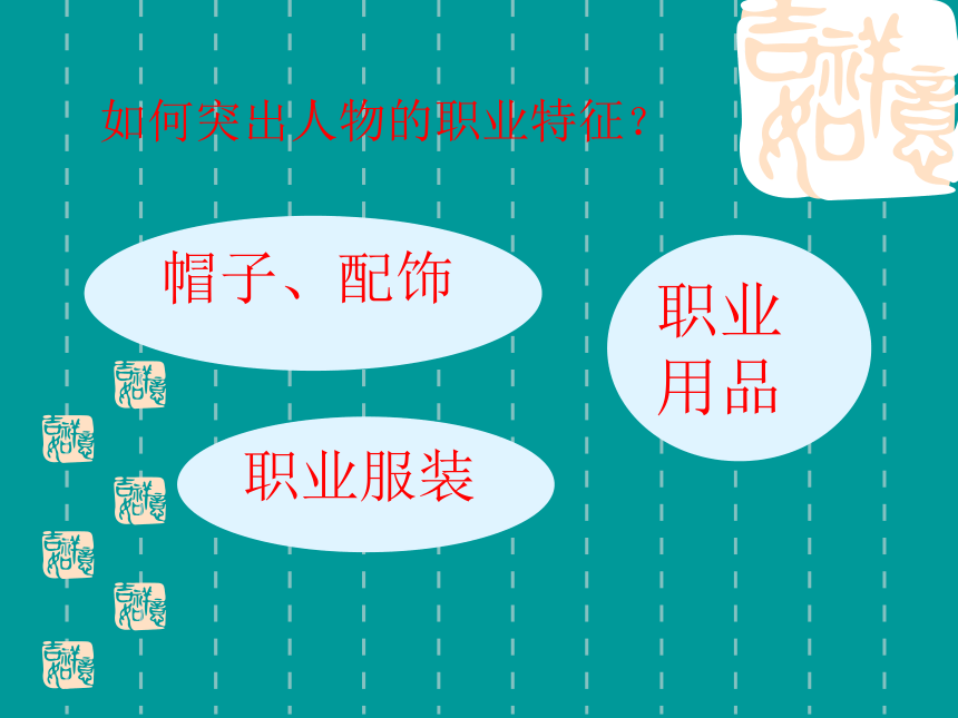 辽海版七年级上册美术 1未来的你 课件（23ppt）