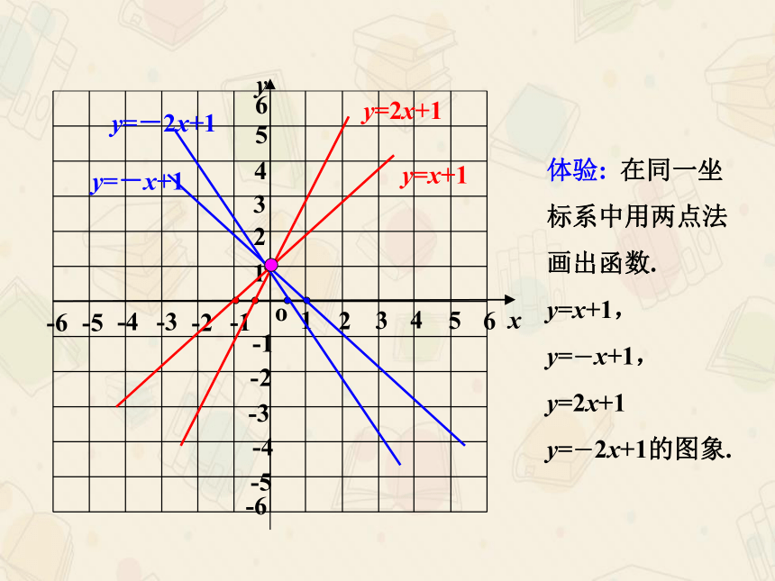 19.2 一次函数的图象与性质 课件 （59张）