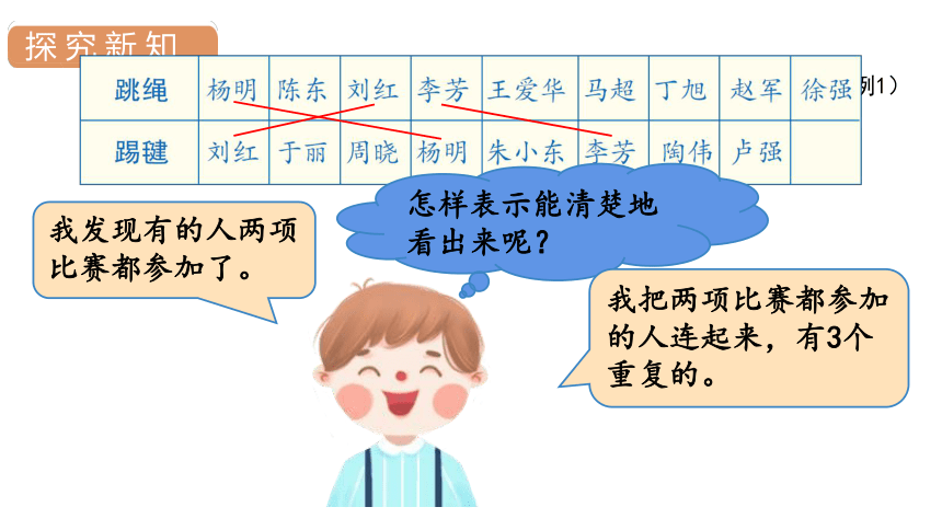 人教版数学三年级上册9数学广角——集合课件（19张PPT)