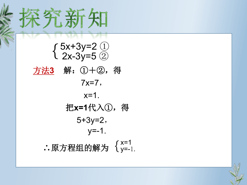 冀教版数学七年级下册 6.2 二元一次方程组的解法——加减法(1)课件(共11张PPT)