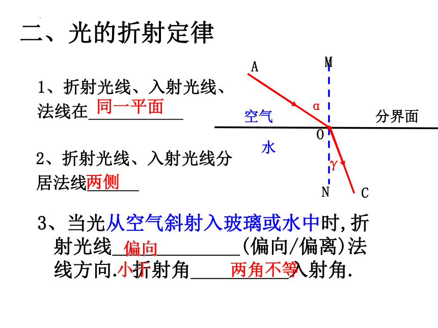 4.1光的折射课件(共46张PPT)2022-2023学年苏科版物理八年级上册