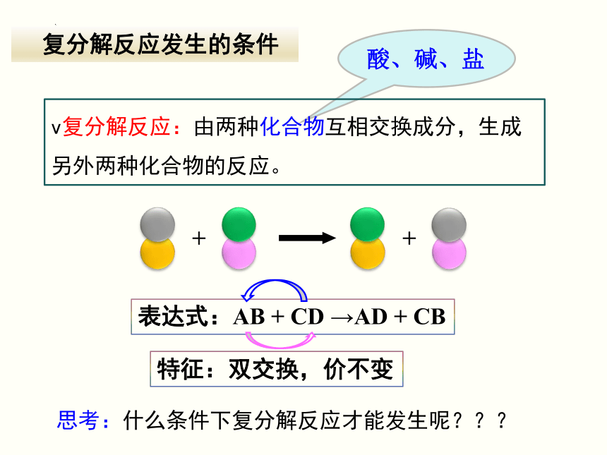 11.1 生活中常见的盐 第二课时 复分解反应发生的条件 课件-2021-2022学年九年级化学人教版下册(共23张PPT)