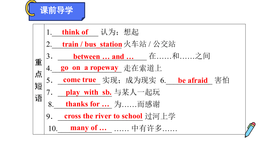 Unit 3 How do you get to school? Section B (1a－2d) 课件 (共27张PPT)2023-2024学年人教版英语七年级下册