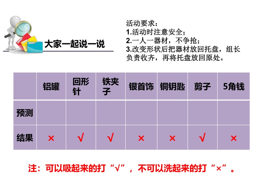 苏教版（2017秋）二年级下册科学课件-2.4 磁铁的吸力（课件16ppt）