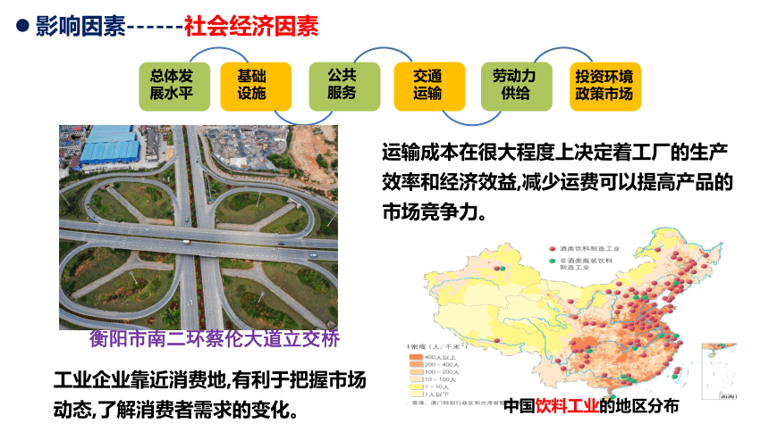 3.2工业区位因素与工业布局课件（共47张ppt）