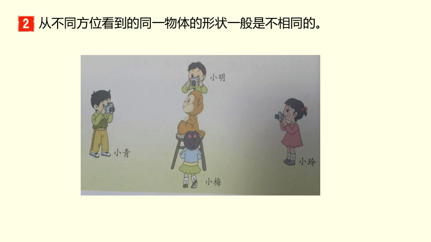 小学数学苏教版二年级上第7单元　观察物体 课件（13张ppt）