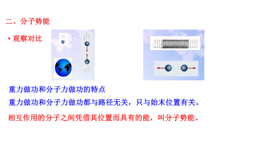 1.4分子动能和分子势能+课件-2022-2023学年高二下学期物理人教版（2019）选择性必修第三册(共24张PPT)