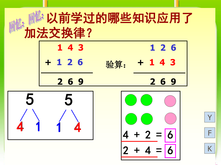 四年级上册数学课件 - 3.1 加法运算定律  北京版（共18张PPT）