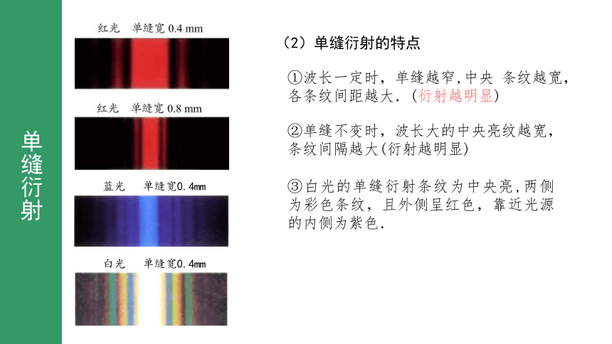 鲁科版2019高中物理选择性必修第一册  光的衍射(共16张PPT)