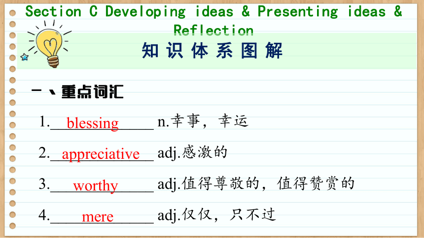 外研版（2019）选择性必修 第一册Unit 2 Onwards and upwards Developing ideas & Presenting ideas & Reflection课件（125张