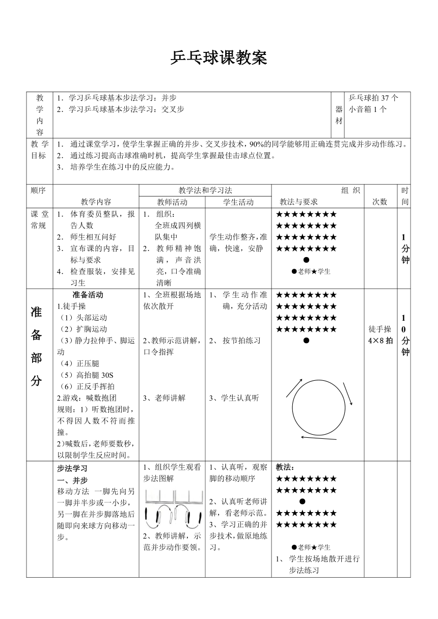 七年级上册体育与健康乒乓球课教案（表格式）