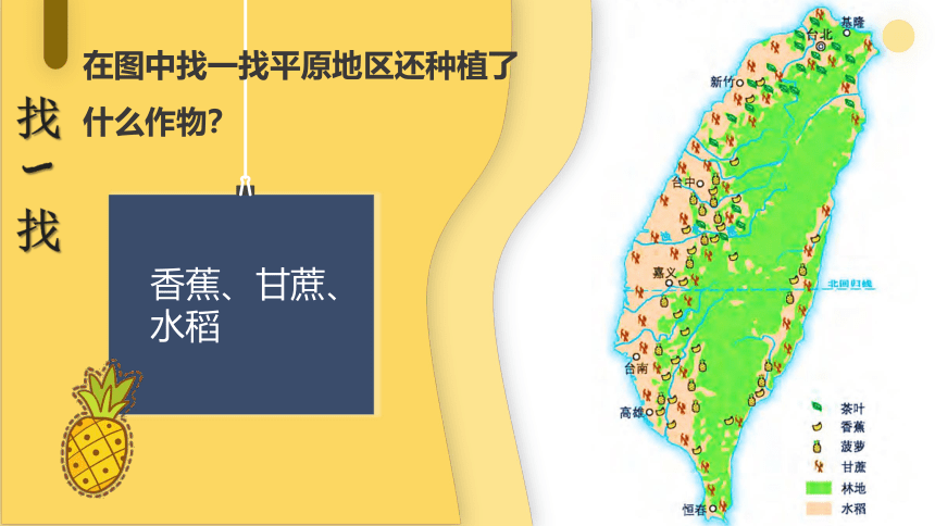 8.2台湾省的地理环境与经济发展课时1课件2022-2023学年湘教版地理八年级下册(共26张PPT)