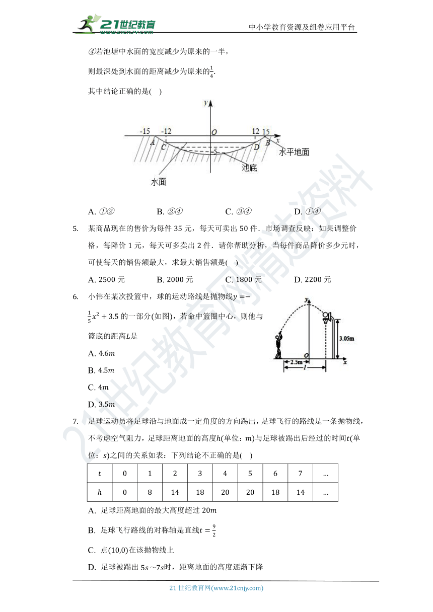 5.5 用二次函数解决问题 同步练习（含答案）