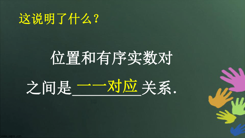 北师大版八年级数学上册3.1《确定位置》教学课件(共30张PPT)