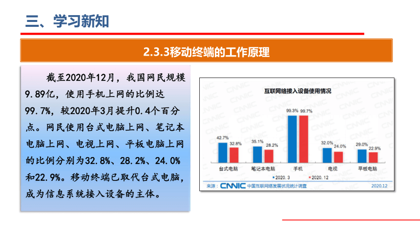 粤版高中信息技术必修2第二章2-3 信息系统中的计算机和移动终端-2(共19张PPT)