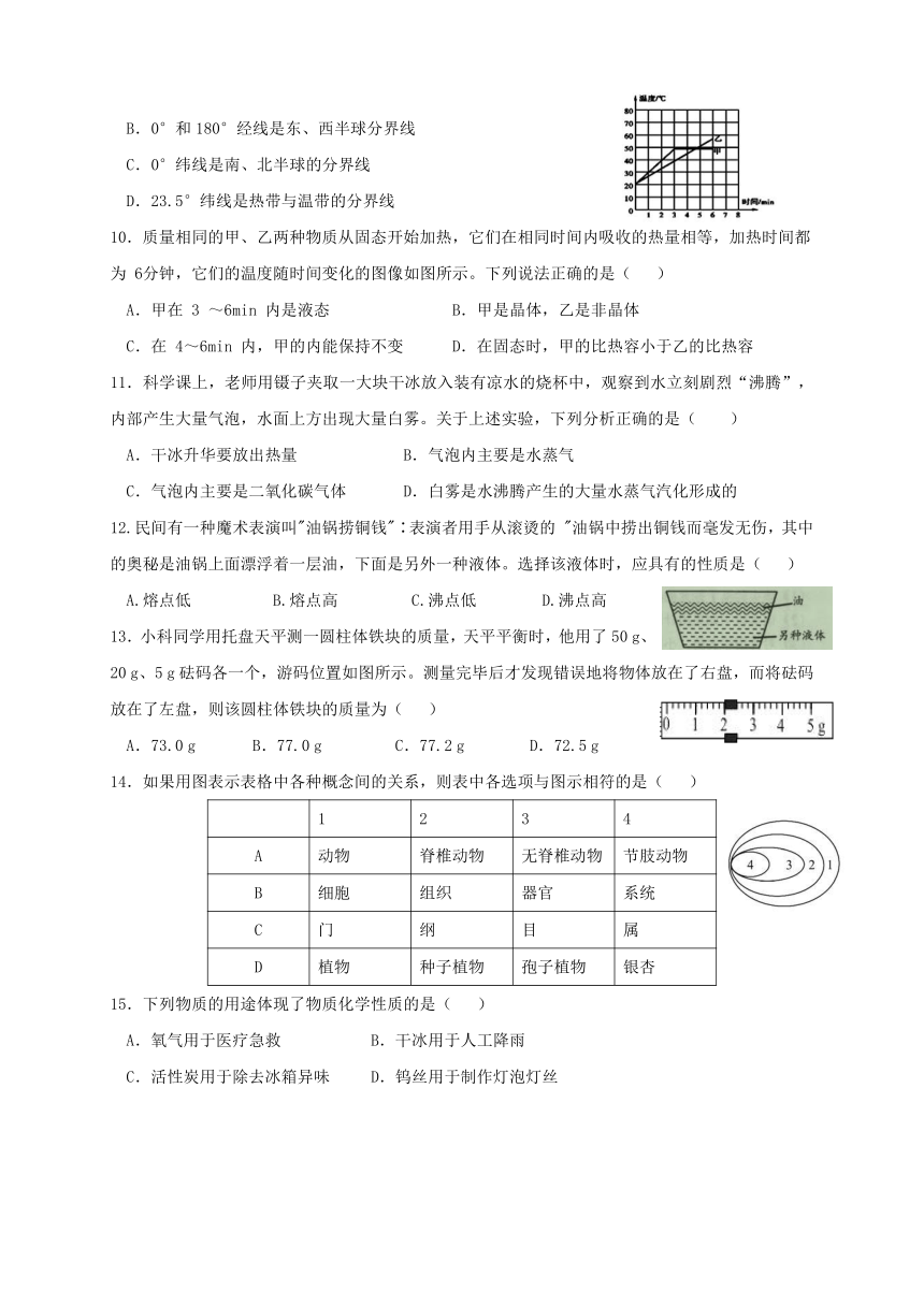 浙江省台州市2020-2021学年第二学期七年级科学开学考试试题（word版，含答案）