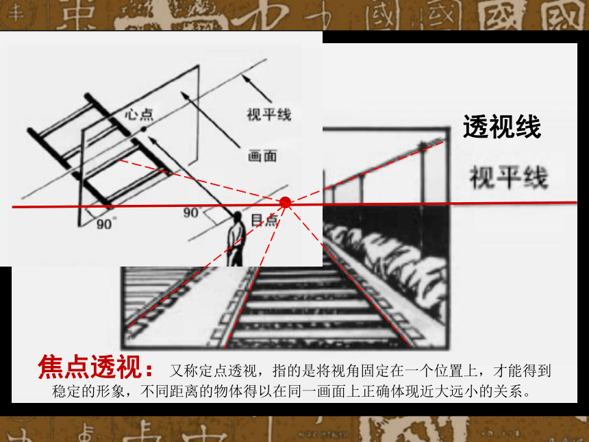 人美版（北京） 五年级下册美术 第15课 深度空间 ▏课件（20张PPT）