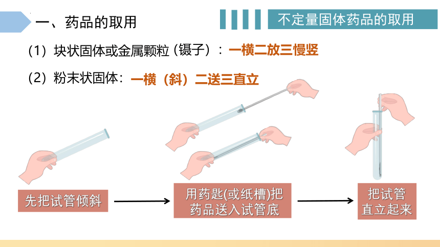 1.2+化学实验室之旅（第二课时）-2022-2023学年九年级化学上册精品课件（32页）（粤教版）