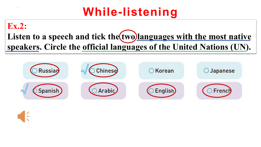 人教版（2019）  必修第一册  Unit 5 Languages Around the World  Listening and Speaking and talking课件(24张ppt,内镶嵌