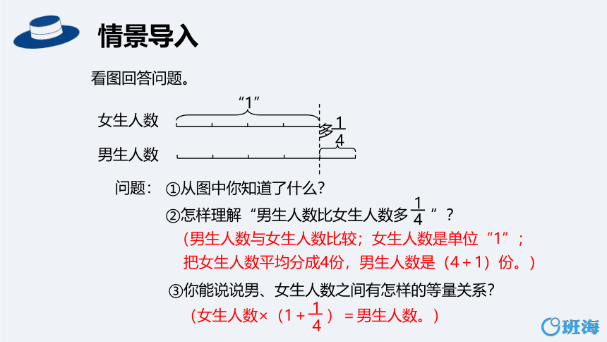 人教版（新）六上 第三单元 6.已知一个数比另一个数多（少）几分之几求这个数【优质课件】