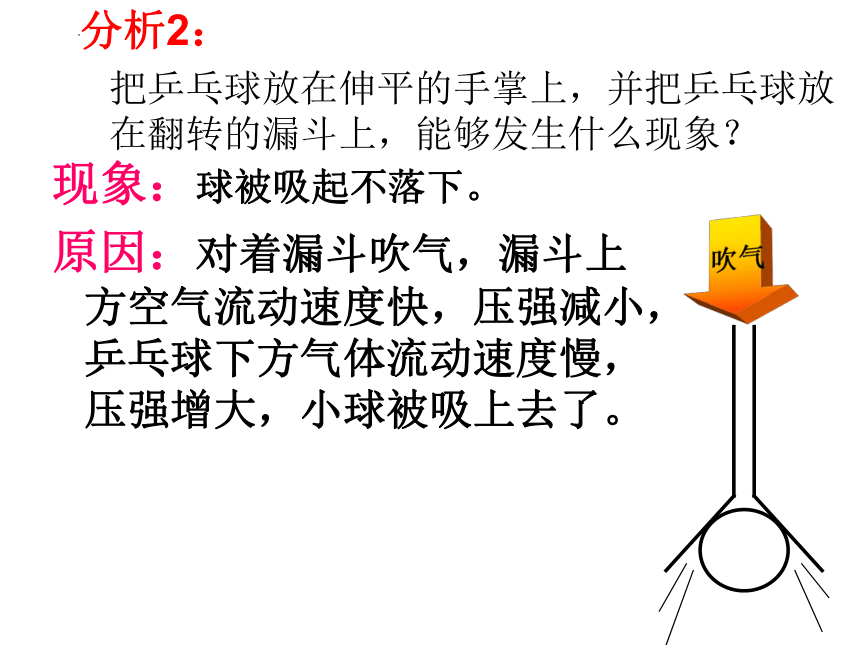 9.4流体压强与流速的关系(共20张PPT)2022-2023学年人教版物理八年级下册