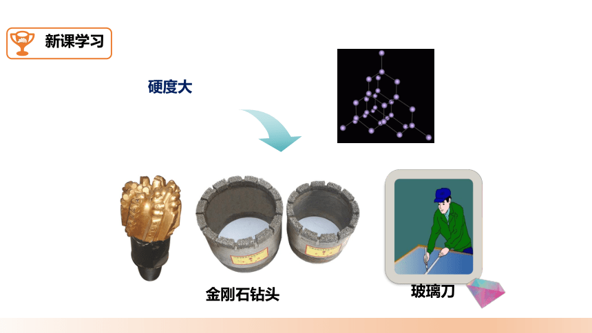 人教版九年级上册 6.1《金刚石、石墨和C60 第一课时》课件（26张PPT）