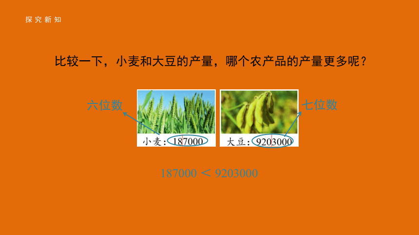 人教版 数学 四年级上册第一单元第4课时《亿以内数的大小比较》精品课件（共17张ppt）