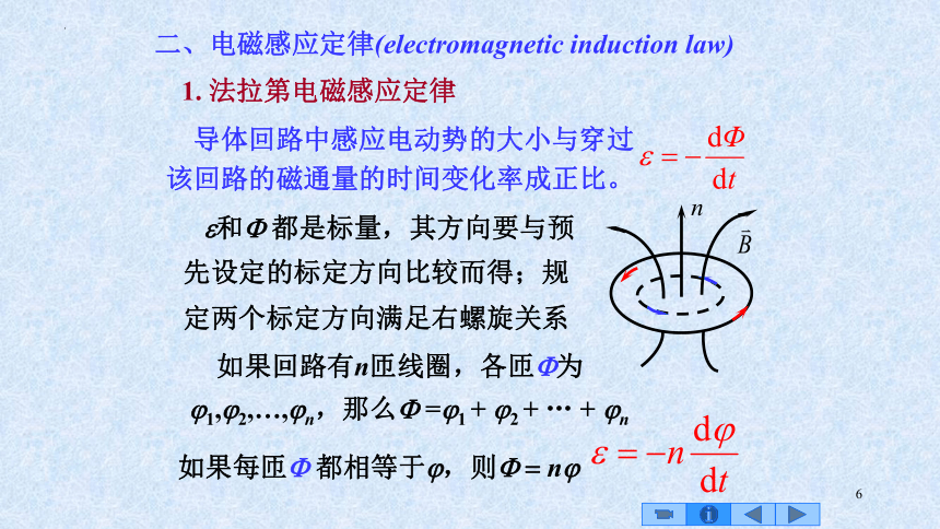 2021-2022学年高二物理竞赛电磁感应课件 （15张PPT）