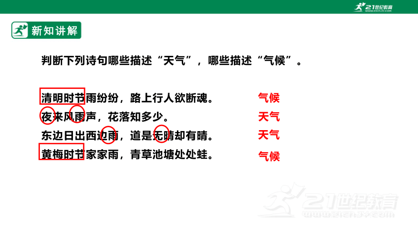 【新课标】4.1 天气和天气预报 课件（32页）