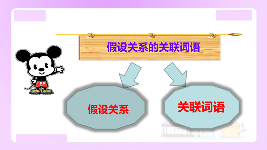 小升初语文专题复习：假设关系的关联词语 课件(共14张PPT)