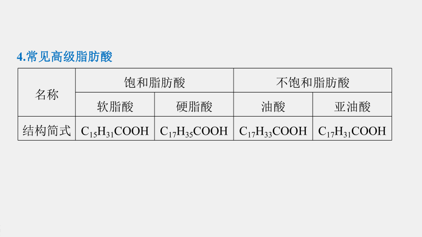 高中化学苏教版（2021）选择性必修3 专题6  第一单元 第2课时　油脂的性质及应用（65张PPT）