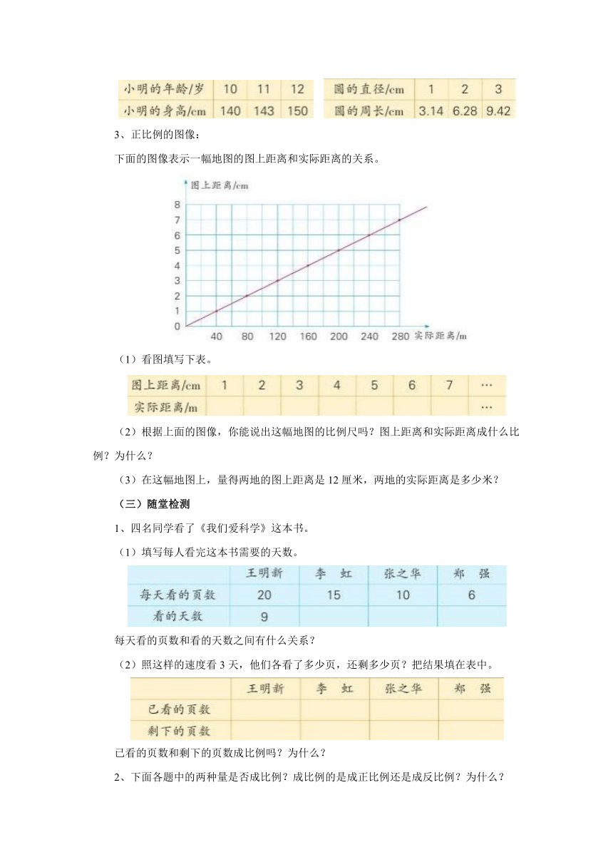 6.4正反比例的练习 教案 六年级数学下册-苏教版