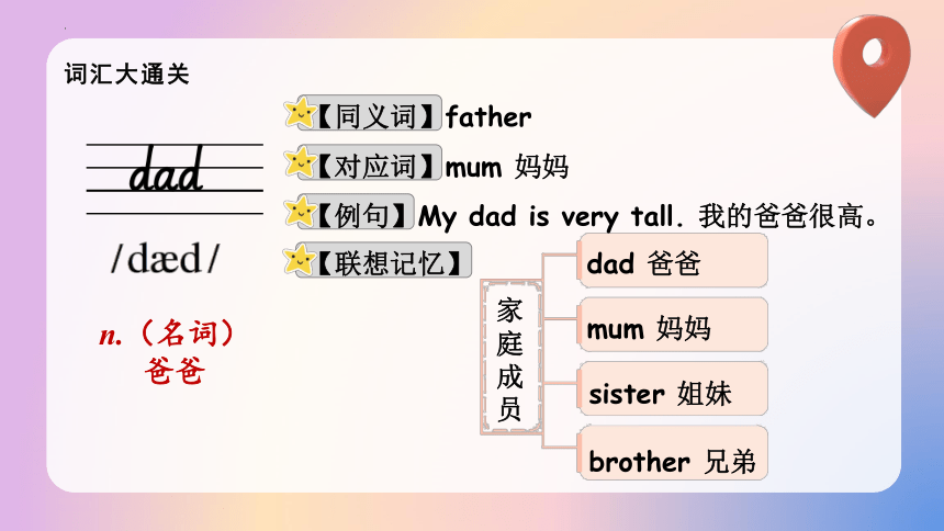 Module 5 Unit 2 Does your mum go to work on Saturdays  课件  （共37张PPT）