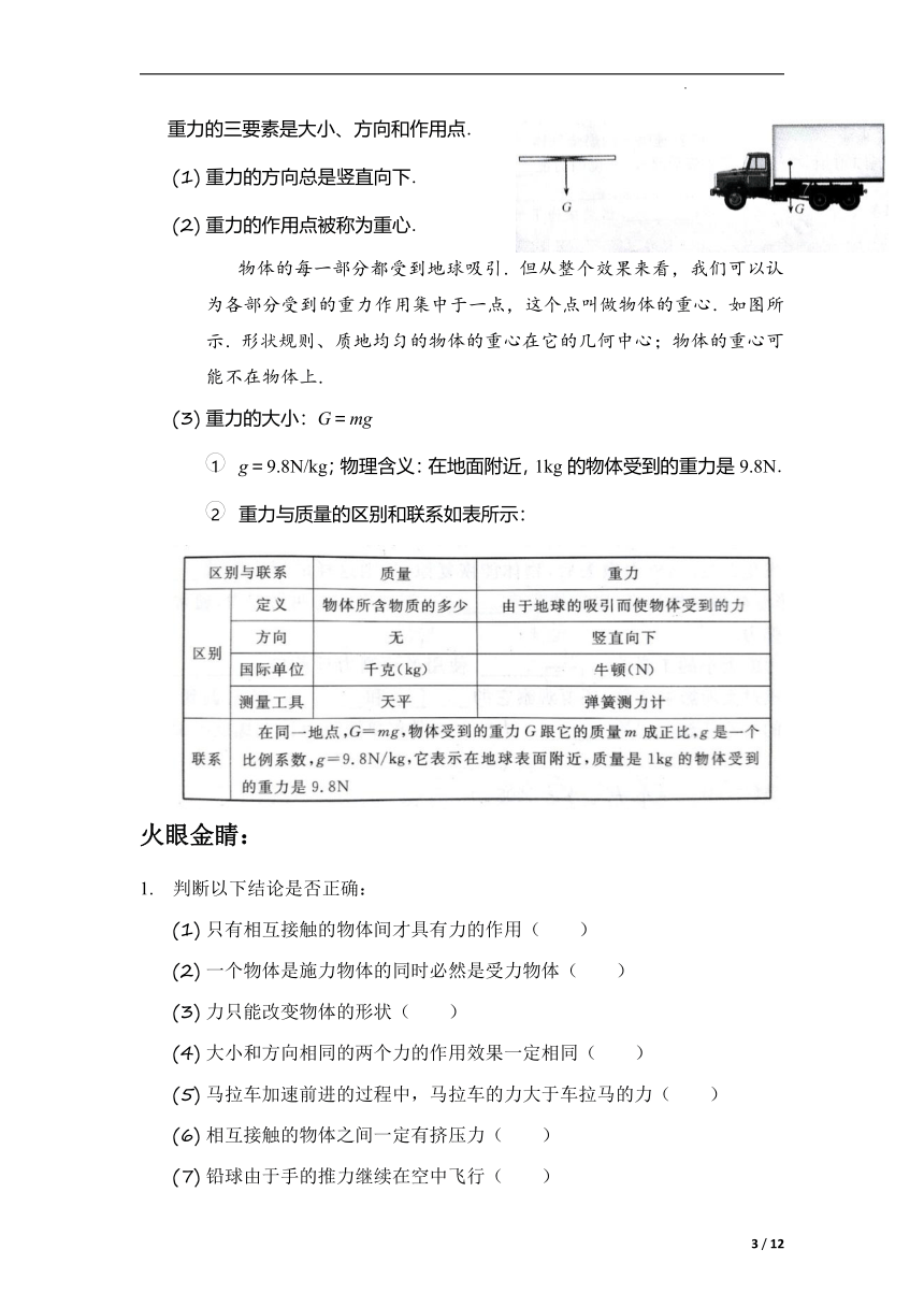 第一讲力、重力、弹力  复习学案  2021-2022学年人教版物理八年级下册（无答案）