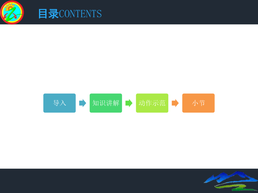 体育与健康人教版5～6年级全一册 8 认识滑雪装备及正确使用方法（课件）(18pp+视频)