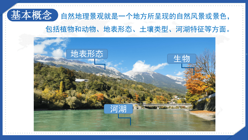 3.3 气候的形成及其对自然地理景观的影响 第2课时 课件（共31张PPT）