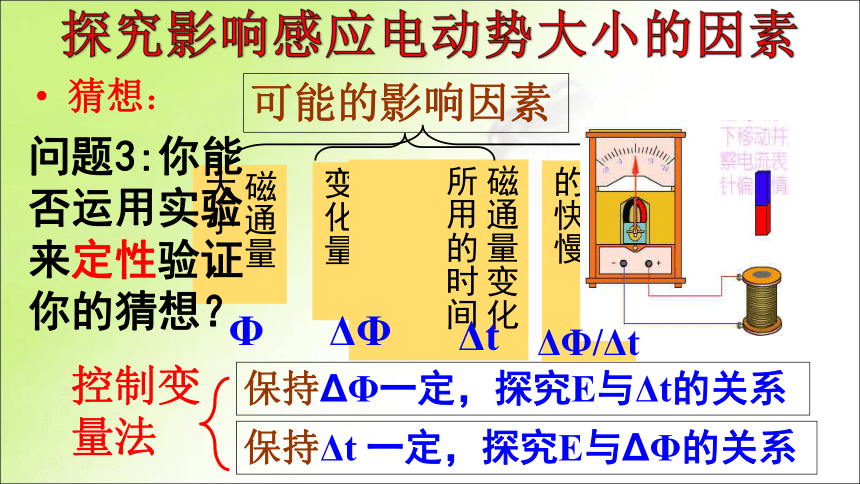 4.4 法拉第电磁感应定律同步课件(27张PPT）