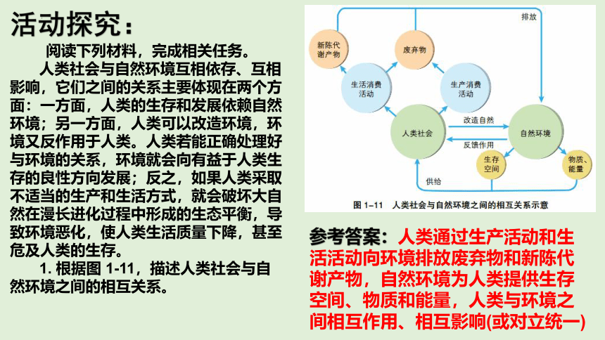 1.2人类活动与环境问题（共53张ppt）