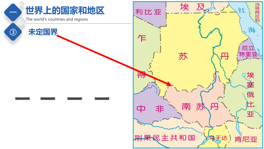 4.1  国家和地区  精品课件   2022-2023学年初中地理中图版八年级上册(共44张PPT)