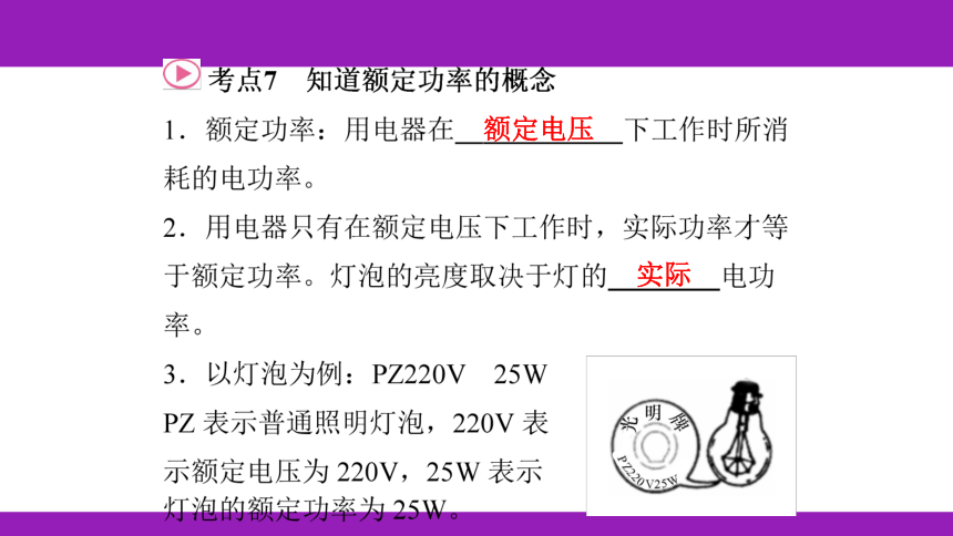 2023浙江中考一轮复习第25课时 电功 电功率（课件 62张ppt）